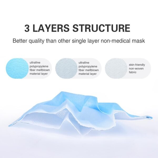 Sanbang S118 Disposable Mask Multi-functional 3-Layer Safety Mask for Personal Health